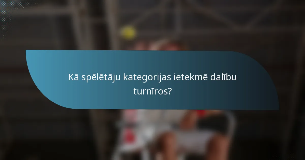 Kā spēlētāju kategorijas ietekmē dalību turnīros?